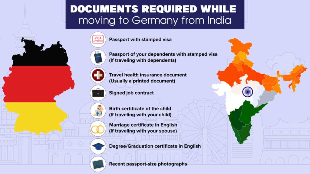 Moving to germany from india infographic